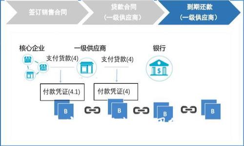 加密货币事件的成因分析