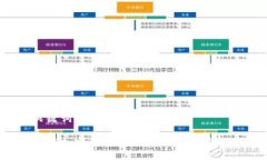 和关键词如何在加密货币