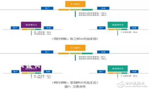 和关键词

如何在加密货币市场中进行10万投资？