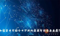加密货币市场今日下跌的