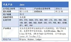 美国对加密货币的态度与