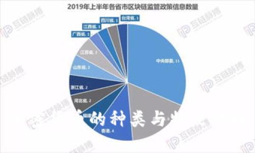 加密货币的种类与特点详解