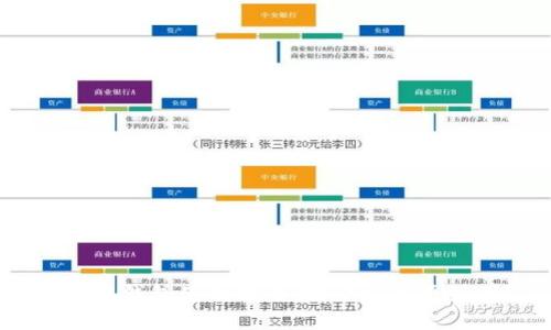 : 小狐钱包使用指南：哪个版本更好用？