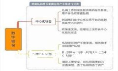 如何注销小狐钱包会员？