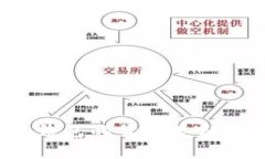  以太坊公链钱包的货币类
