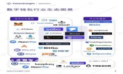 由于请求涉及的内容较长