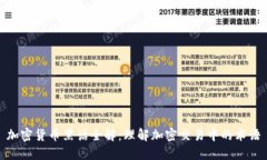 加密货币黑话全解：理解