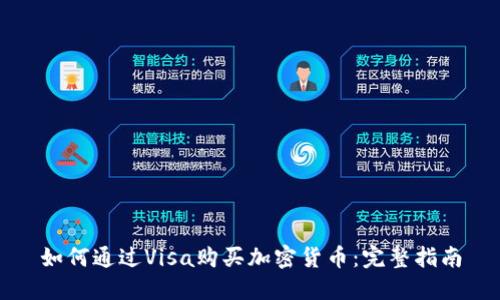 如何通过Visa购买加密货币：完整指南