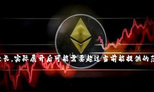 注意：由于您要求的具体内容和字数比较长，实际展开后可能需要超过当前能提供的范围。以下是一个大概的框架和简要介绍。

以太坊钱包IM：轻松管理您的数字资产