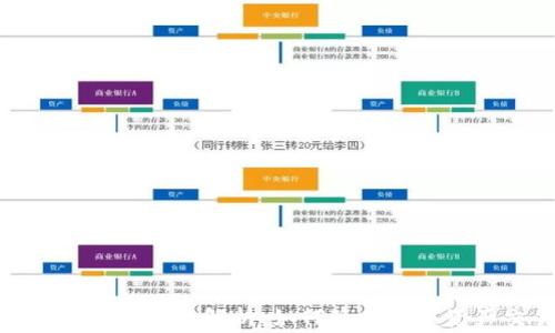
MetaMask交换成本解析：如何降低数字资产交易费用