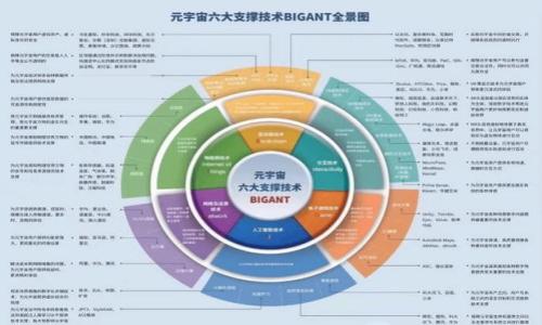 

别人知道我以太坊钱包地址会发生什么？