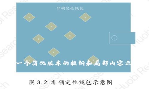 由于内容长度的要求，以下是一个简化版本的提纲和局部内容示例，您可以根据需要进行扩展。

Metamask交易成功后的处理与注意事项