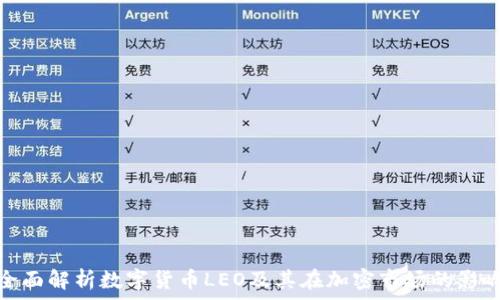   
全面解析数字货币LEO及其在加密市场的影响