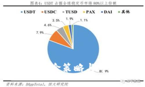 加密货币的避险策略与市场影响分析
