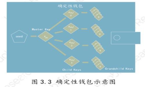 了解加密货币常用英文术语及其含义