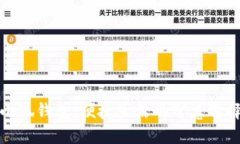 小狐钱包：便捷生活的智
