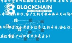  加密货币交易所的不同之