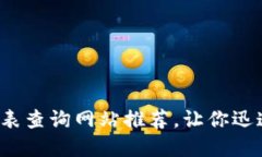 最全加密货币图表查询网