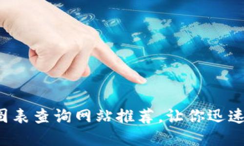 最全加密货币图表查询网站推荐，让你迅速掌握市场动态！