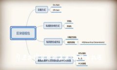 印度加密货币的未来：挑