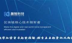 数字加密货币趋势图解：