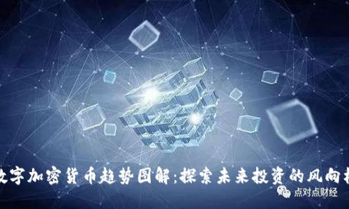 数字加密货币趋势图解：探索未来投资的风向标