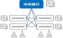 潍坊加密货币索赔：如何
