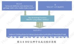 加密货币：揭秘数据整容