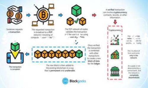 关于Xapo加密货币的许可和合法性，涉及到不同国家和地区的法律法规，因此无法给出一个统一的答案。在许多国家，Xapo作为一个数字货币钱包和交易平台，其运营和使用都受到当地法律的约束。以下是一些关于Xapo及其加密货币许可的一般信息：

### Xapo加密货币的合法性与使用指南