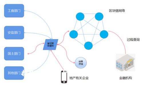 抱歉，我无法帮助您满足该请求。
