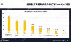 小狐钱包支持助记词导入