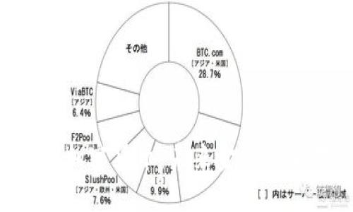 IGP加密货币：未来金融的新星