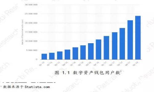 美国加密货币征税指南：如何合法合规报税