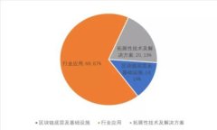 小狐钱包转账全攻略：轻