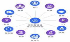 如何申请以太坊官方钱包