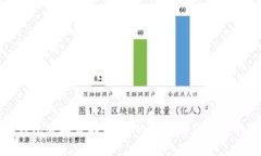 小狐钱包版本详解：多样