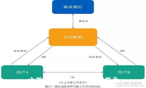 小狐钱包的安全性提升指南