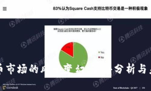 加密货币市场的风云变幻：事件分析与未来展望