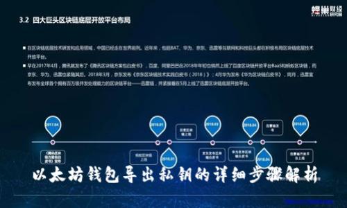 以太坊钱包导出私钥的详细步骤解析