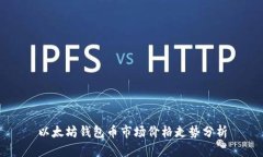 以太坊钱包币市场价格走