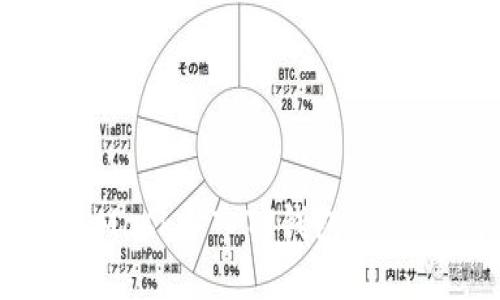 如何将MetaMask导入TP钱包：一步步详细指南
