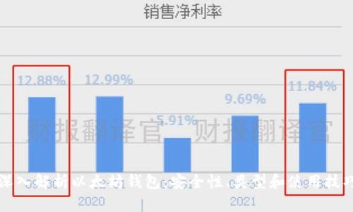 深入解析以太坊钱包：安全性、类型和使用技巧