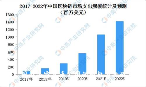 国内加密货币公司的崛起与挑战