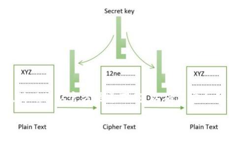 小狐钱包官方链接 可以通过访问其官方网站、应用商店（如苹果App Store或安卓的Google Play）等渠道找到。请确保从官方渠道下载，以确保安全和功能完整。对于具体的链接和下载，请访问小狐钱包的官方网站或社交媒体平台（如微信公众号等）获取最新信息。

如需进一步的帮助，请访问您所在地区的小狐钱包的客服支持，通过官方渠道获取最新的下载链接和相关信息。