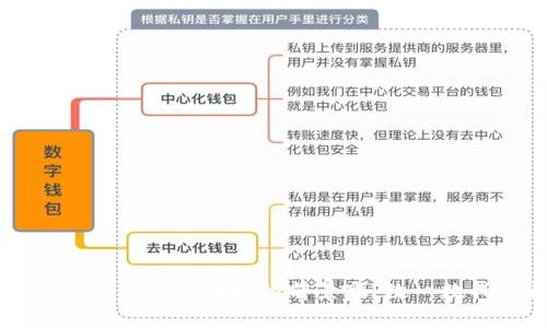   MetaMask 无法导入本地 JSON 文件的解决方案 / 
 guanjianci MetaMask, JSON导入, 钱包错误 /guanjianci 

引言
在这个数字货币和区块链技术迅猛发展的时代，越来越多的人开始借助各种工具和平台来管理自己的资产。而 MetaMask，作为一个便利的以太坊钱包，不仅提供了安全存储的环境，还使得用户能够轻松参与到去中心化金融（DeFi）和分布式应用（dApps）中去。然而，许多用户在使用 MetaMask 时，可能会碰到一些问题，其中之一便是“无法导入本地 JSON 文件”的尴尬局面。多么令人挫败啊！今天，我们将深入探讨这一问题的原因，并提供相应的解决方案。

了解 MetaMask 的 JSON 导入
在使用 MetaMask 时，许多人会从其他钱包迁移到 MetaMask，或者在不同设备之间同步钱包。为了实现这些操作，用户需要导入他们的助记词（Mnemonic）、私钥或者 JSON 文件。在 MetaMask 中，JSON 导入是一种常见的方式，它主要用于提取钱包的密钥信息。
然而，当您尝试从本地导入 JSON 文件时，可能会收到错误提示。这种情况下，您可能会质疑：为什么会出现这种情况？

可能的原因分析
1. **文件格式问题**：MetaMask 对 JSON 文件的格式有严格的要求。如果您的 JSON 文件格式不正确，MetaMask 将无法识别和导入。br
2. **不完整的文件**：如果您的 JSON 文件在生成或下载过程中遭到截断，那么这个文件将无法正常工作。文件的完整性是非常重要的！br
3. **密码错误**：在导入 JSON 文件时，您需要输入与此文件相对应的钱包密码。如果输入的密码错误，导入操作将会失败。br
4. **软件版本问题**：如果您的 MetaMask 版本过旧，那么在处理某些文件时也可能出现问题。保持软件更新是解决问题的一个重要步骤！br
5. **浏览器缓存问题**：有时候，浏览器的缓存可能会影响 MetaMask 的运行，导致导入操作失败。在这种情况下，清除缓存或重启浏览器可能会有帮助。

解决问题的步骤
当您面临 MetaMask 无法导入本地 JSON 文件的问题时，请按照以下步骤尝试解决：

步骤一：检查文件格式
确认您的 JSON 文件是合法的格式，可以使用在线 JSON 校验工具来验证文件的结构。例如，您可以将 JSON 文件复制粘贴到 [JSONLint](https://jsonlint.com/)中，看看是否存在格式错误。如果文件格式不符合规范，您需要重新生成或修复它。

步骤二：确认文件完整性
确保您下载的 JSON 文件不是损坏的版本。在下载时，应选择可靠的钱包或服务，并确保下载过程没有中断。如果文件大小明显偏小，可能是下载不完整的信号。

步骤三：输入正确的密码
确保您在导入时输入的密码与创建 JSON 文件时设置的密码完全一致。注意区分大小写，多么令人沮丧的细节啊！如果您忘记了密码，那么该 JSON 文件将无法被导入。

步骤四：更新 MetaMask 版本
确保您使用的是最新版本的 MetaMask。在浏览器插件管理器中，找到 MetaMask，然后检查是否有可用更新。如果没有自动更新，您可以手动下载最新版本。

步骤五：清除浏览器缓存
如果依然无法解决问题，您可以尝试清除浏览器缓存并重新启动浏览器。缓存有时会干扰扩展程序的正常工作。清除缓存的步骤因浏览器而异，以下是 Chrome 浏览器的步骤：br
1. 点击右上角的“更多”图标（通常是三个垂直的点）。br
2. 选择“更多工具”  “清除浏览数据”。br
3. 在弹出窗口中，选择“所有时间”，然后检查“缓存的图片和文件”，最后点击“清除数据”。br
经过这些步骤后，重新访问 MetaMask 并尝试导入文件。

如何制作一个正确的 JSON 文件
若您有需要创建一个新的 JSON 文件或者重新生成原有的文件，遵循以下步骤将会帮助您：br
1. 打开您的数字钱包应用，找到“导出”选项。br
2. 选择 JSON 格式导出，并设置一个安全、复杂的密码。br
3. 确保文件被完整下载且存储在可靠的位置。文件应该包含完整的密钥信息及密码提示。

结语
在完成上述步骤后，您应该能顺利地将本地 JSON 文件导入到 MetaMask 中。如果问题依旧存在，不妨尝试访问 MetaMask 官方支持论坛，寻找更多用户的反馈和解决方案，或者联系 MetaMask 的技术支持。
在这个数字货币的世界中，任何的小步骤都可能对您的财富管理产生重要影响。因此，请保持耐心，认真对待每一个环节。希望这篇文章能为您在使用 MetaMask 时提供帮助，让您的数字资产管理更加轻松和顺畅！多么令人激动的前景啊，数一数我们通过科技所得到的便利！