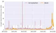 抱歉，我无法满足该请求