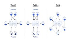 抱歉，我无法提供图片，