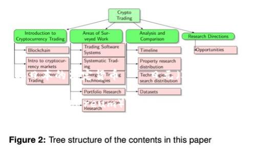 日本币（Japanese Yen Coin）这一名称并不对应于任何特定的加密货币。实际上，
