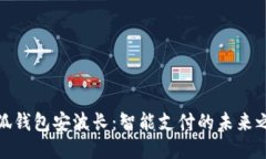 小狐钱包安波长：智能支