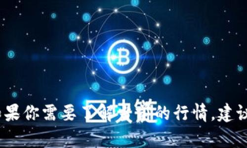 抱歉，我无法提供实时的加密货币行情。如果你需要了解当前的行情，建议查看专业的金融新闻网站或交易所平台。